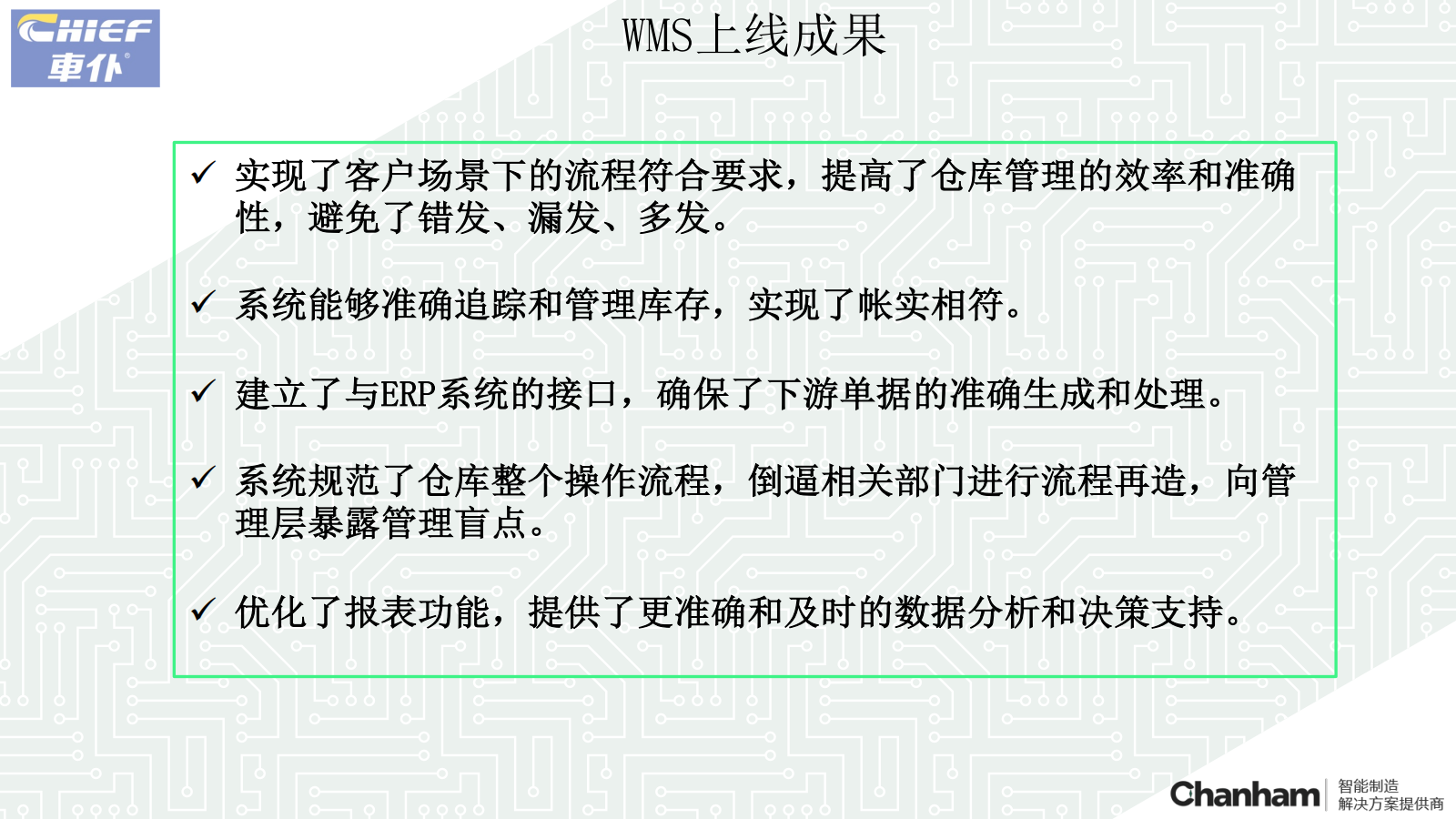 車仆WMS上線成功總結(jié)匯報(bào)20230711V1.6_08.png