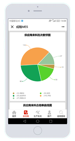 MES+微信小程序，打造智能工廠新模式