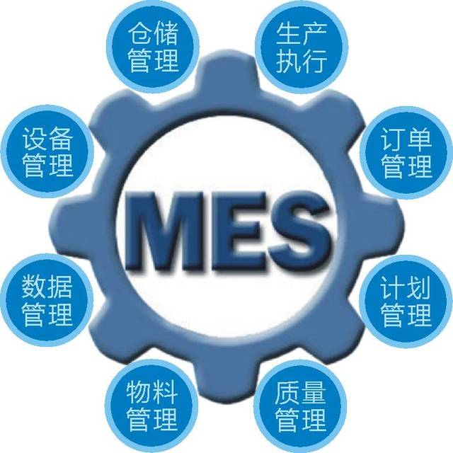 企業(yè)如何選擇一個適合自己MES系統(tǒng)？