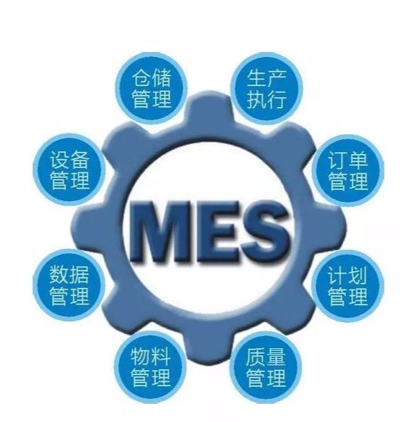 淺析MES軟件熱潮將持續(xù)多久？MES系統(tǒng)服務(wù)商