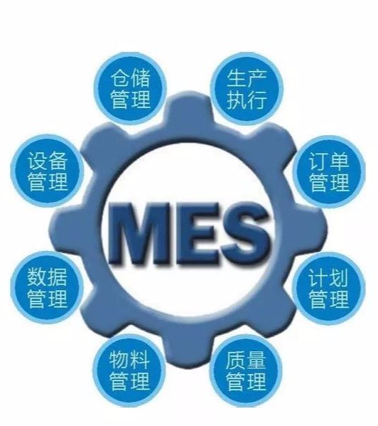 如何選MES公司？國內(nèi)外MES公司的區(qū)別，MES供應(yīng)商