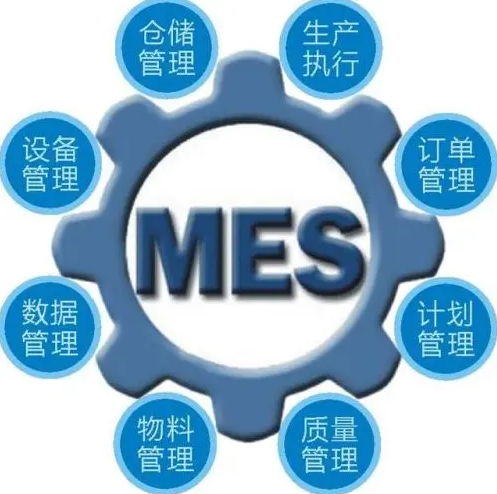 如何選擇MES廠商合作——MES供應(yīng)商